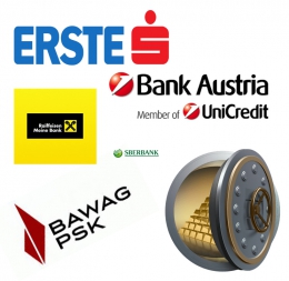 Основные австрийские банки